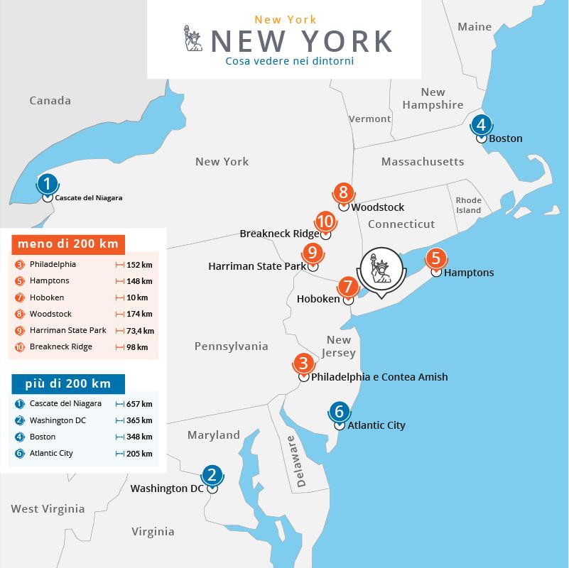 Excursions from New York: the best day trips around New York City